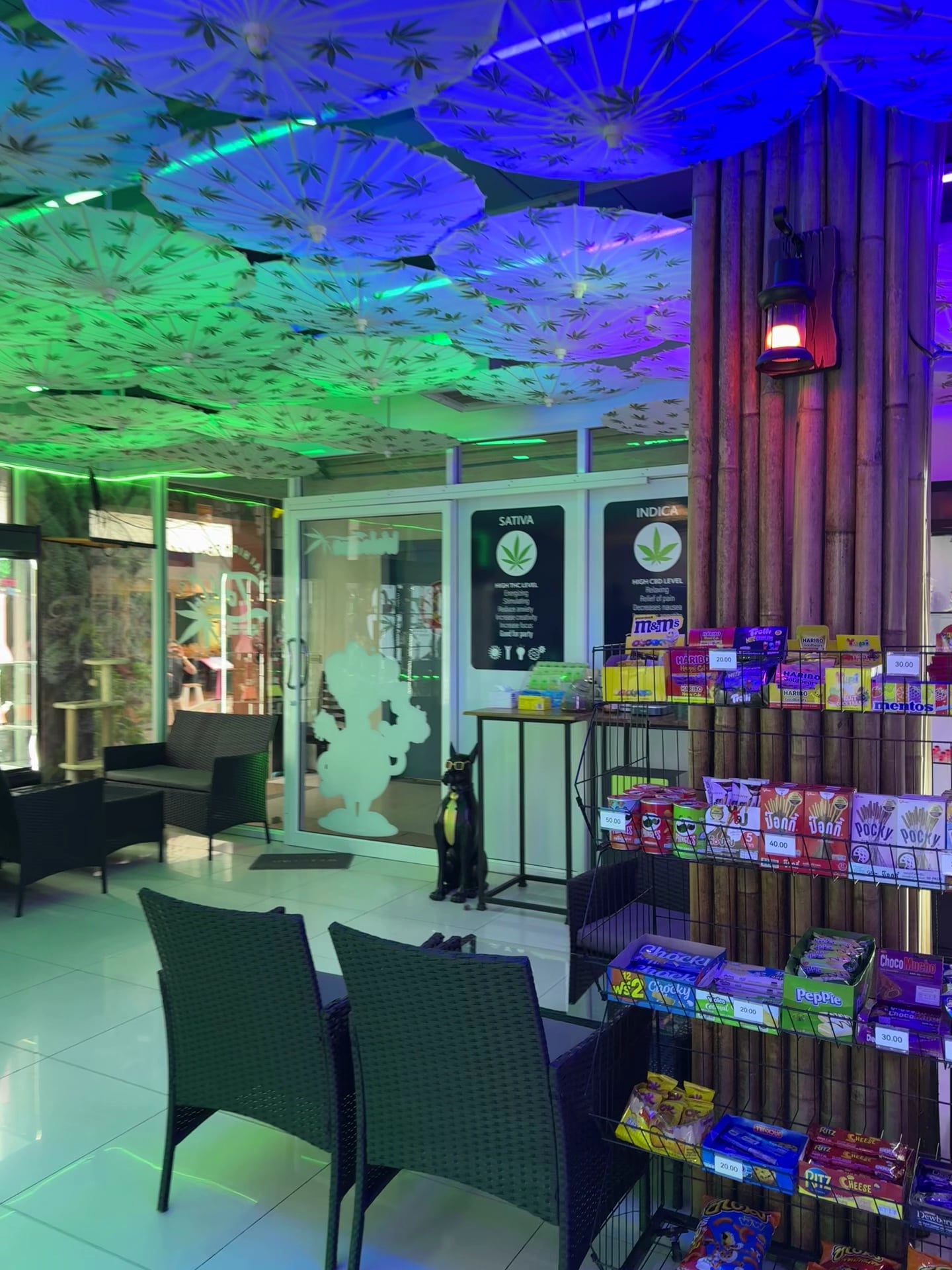 THC Thai High Corporation