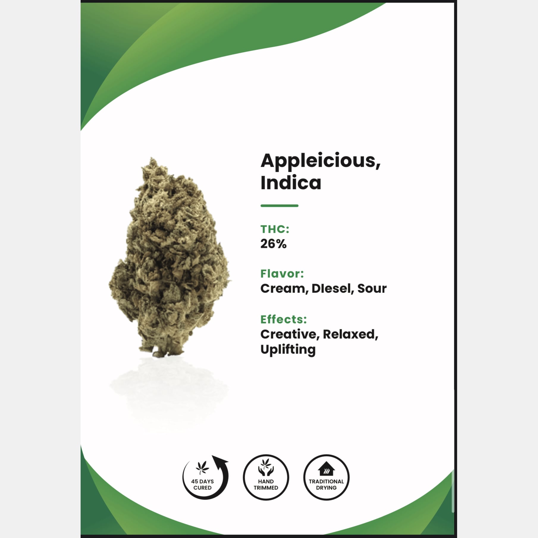 مستوصف القنب Phenos Dispensary Bangna شعار