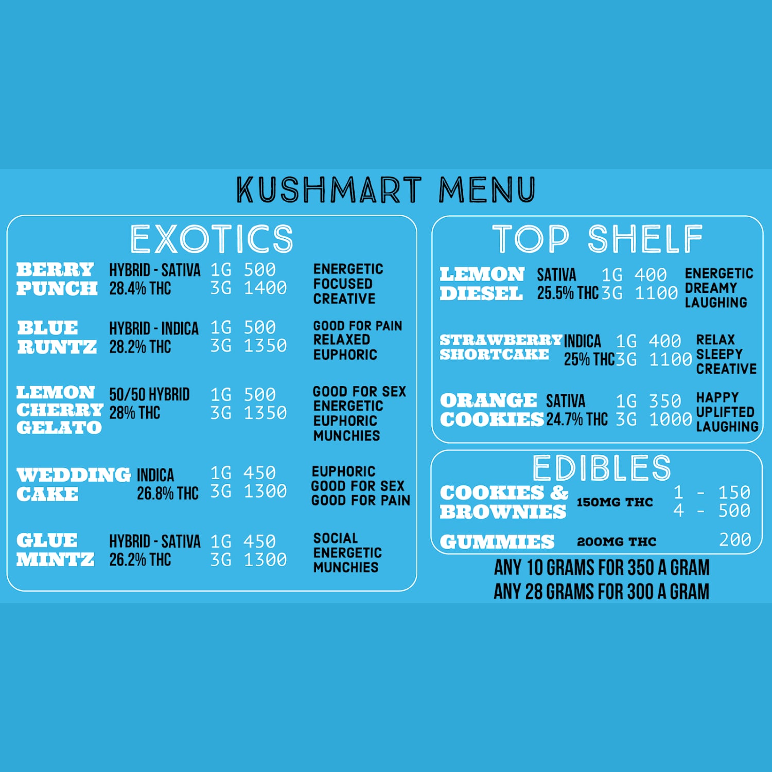 Cannabis Dispensary KushMart logo