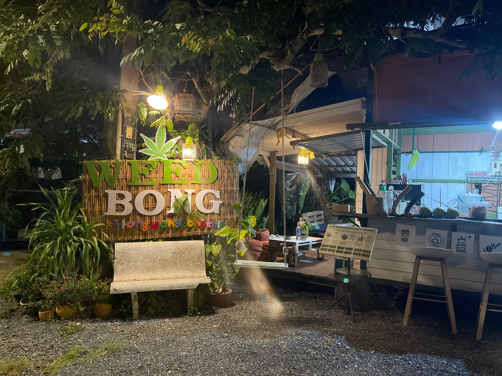 NGOGFarm