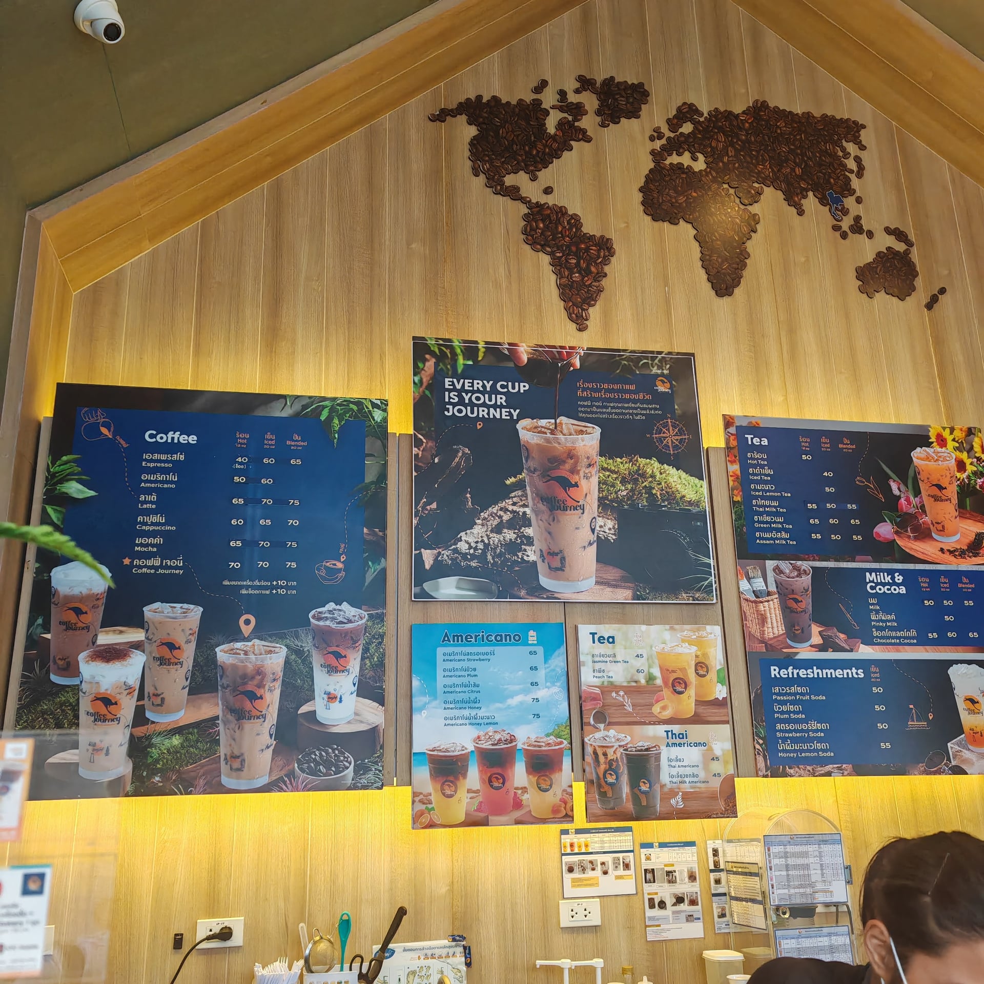 Coffee Journey