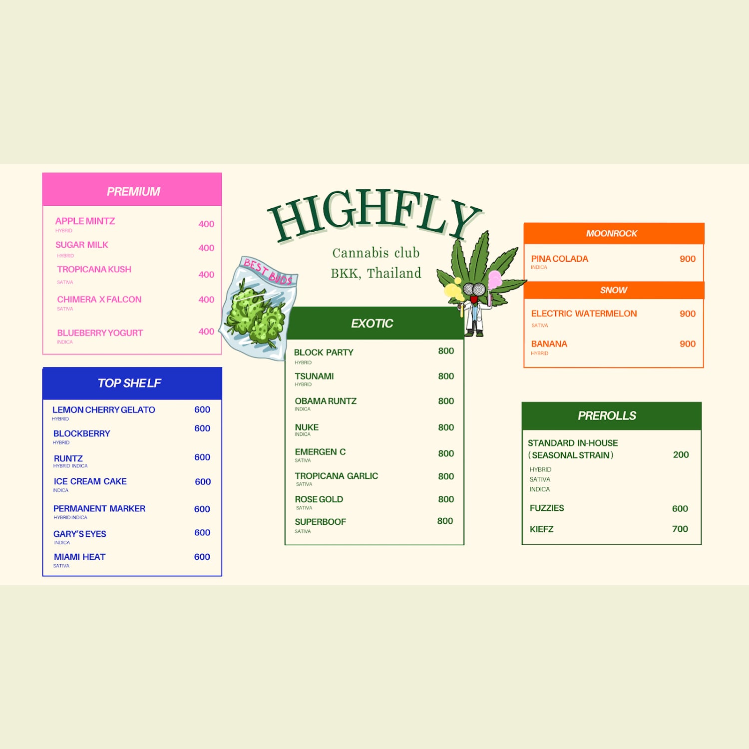 Sklep z konopiami Highfly Cannabis & Drinks logo